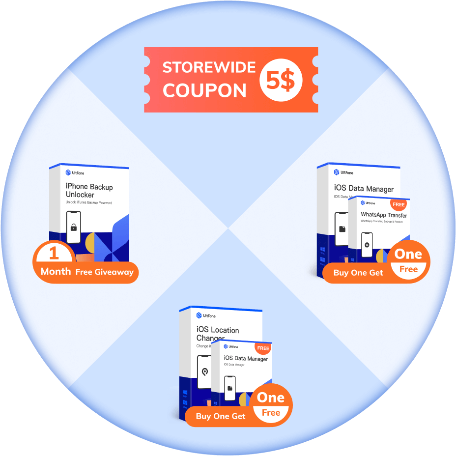 tenorshare turntable