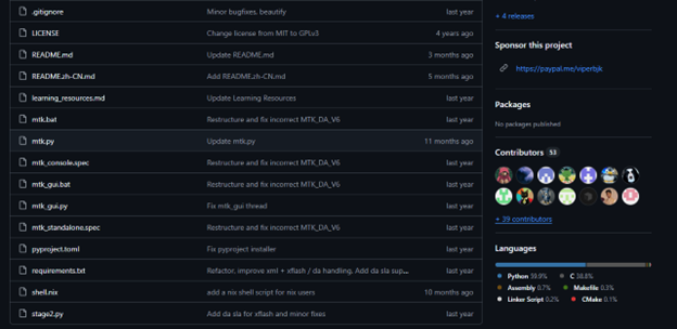 GitHub Download