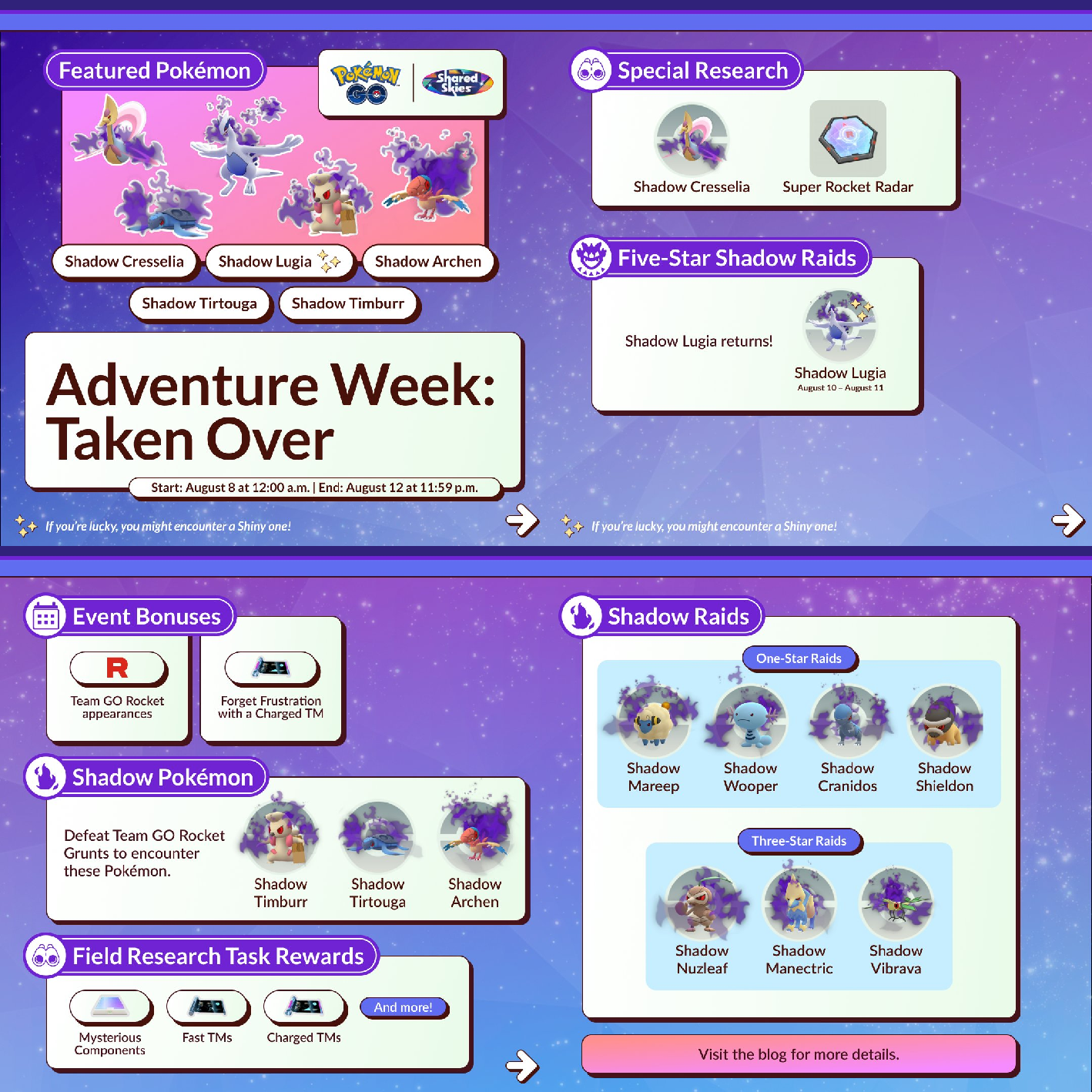 Pokemon Go Events in August Adventure Week Taken Over
