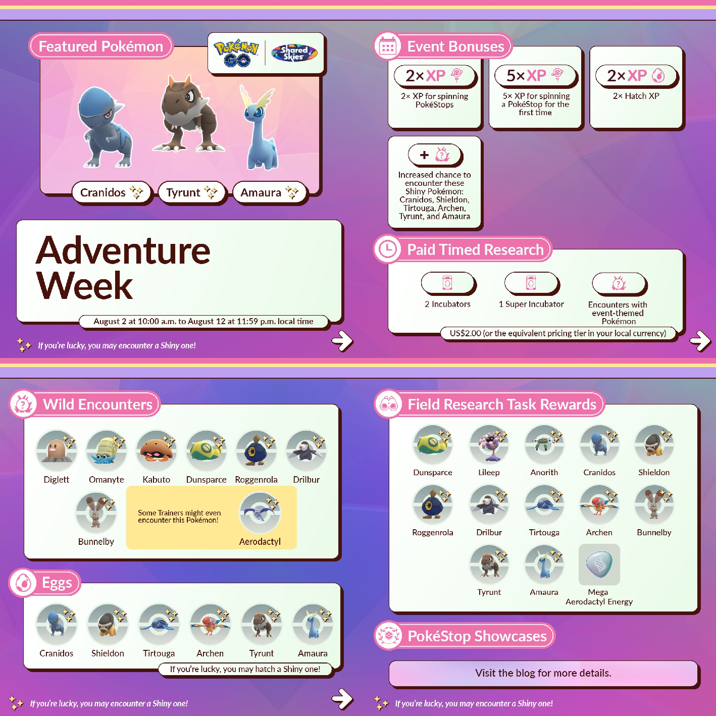 Pokemon Go Events in August Adventure Week