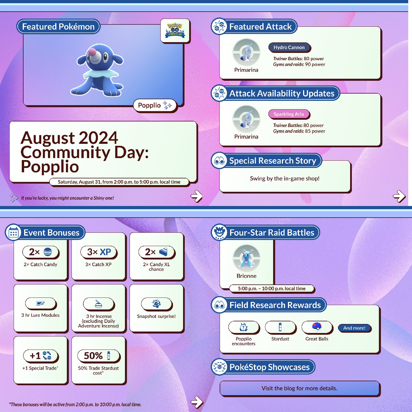 Pokemon Go Events in August Community Day
