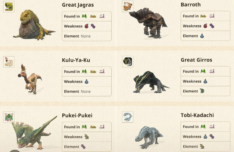 The Top 3 Monster Hunter Now Spoofers [Proven to Work Well]