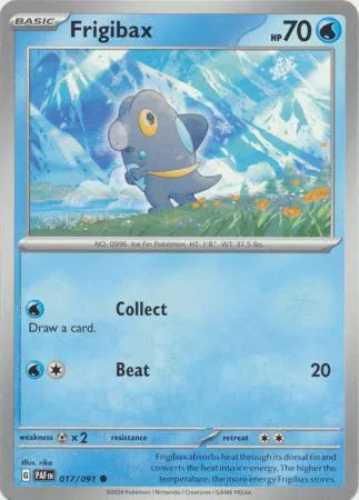 Exchanging Items With Other Players