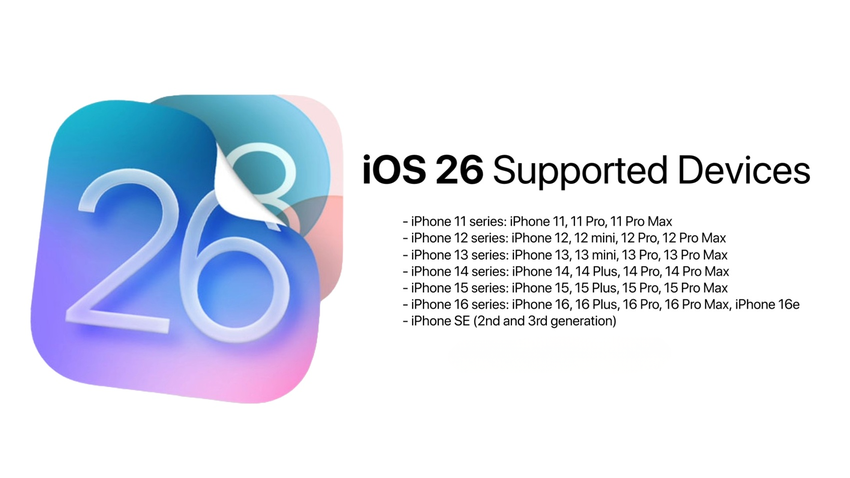 Check Device Compatibility