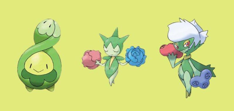Overview of Rosebud in Pokemon