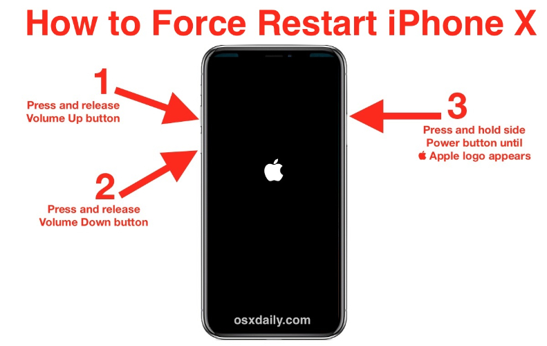 Reboot iPhone Forcefully