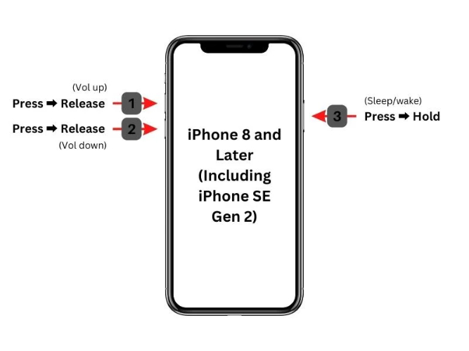  Restart the iPhone