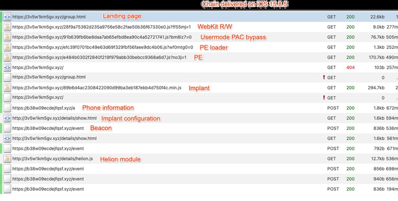 All devices compatible above kernel
