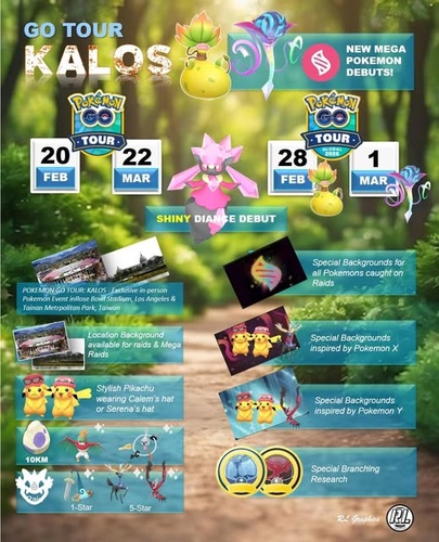 Timed field research tasks