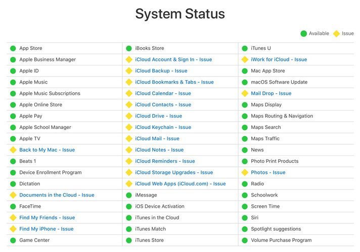 Quanto tempo leva para instalar o iOS 17.5