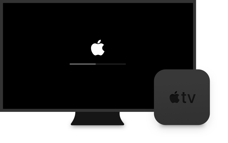 6 Best Fixes for Not Playing 4K Videos on Apple TV 4K