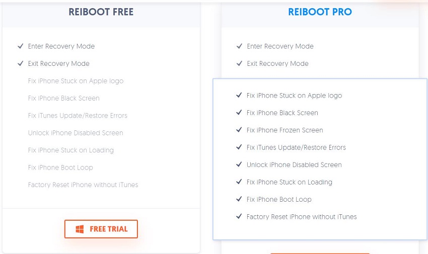reiboot pro free code