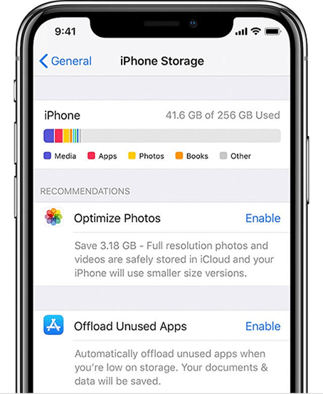 iphone storage