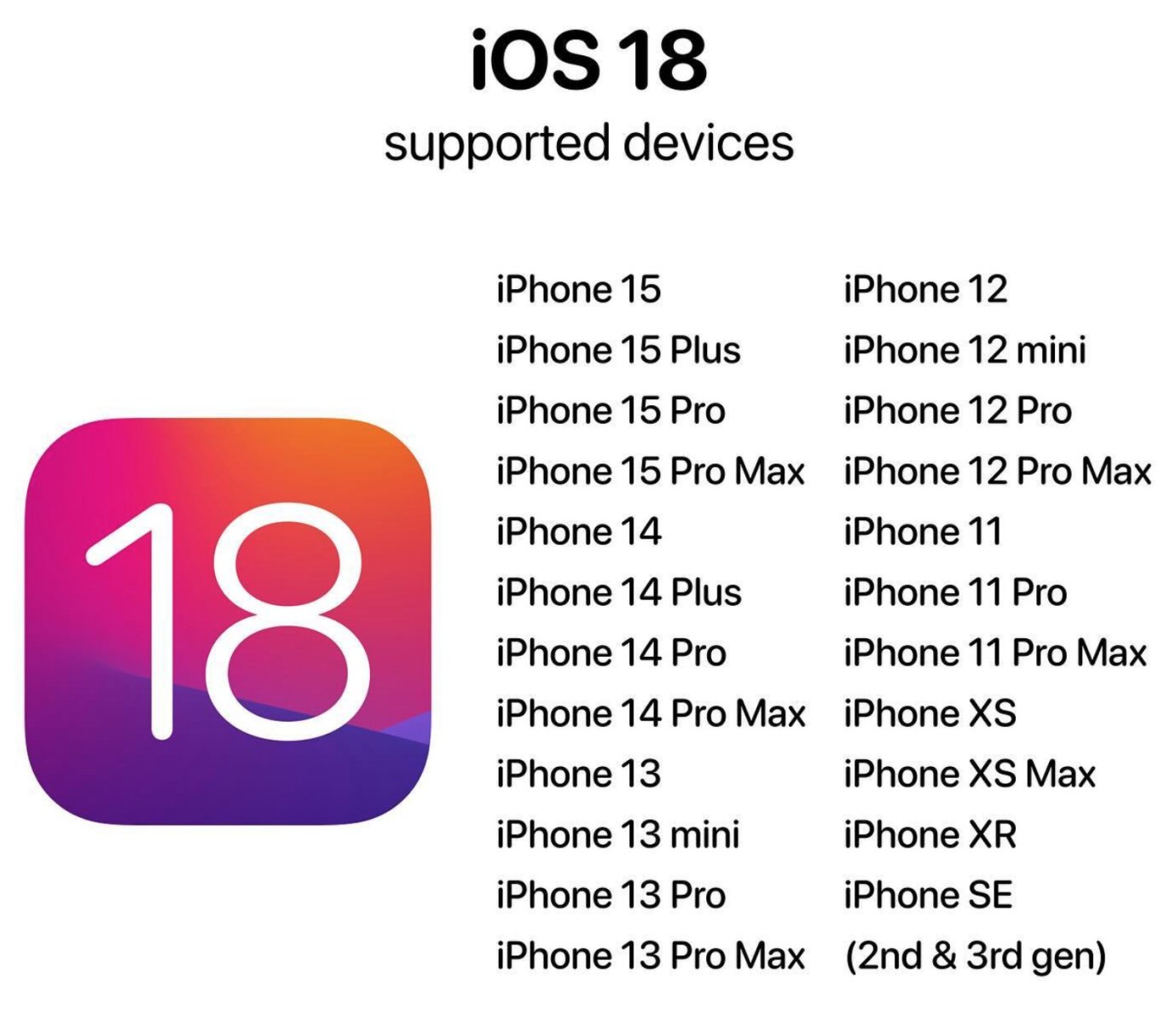 Unable To Install Update IOS 18? Here Is How To Fix!