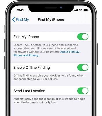 turn location servicrs on mac for find my iphone