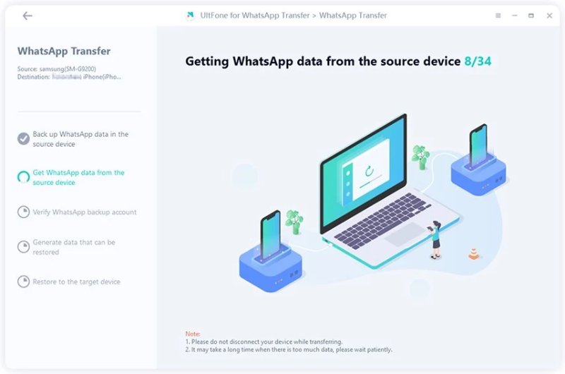 UltFone automatisch ausführen